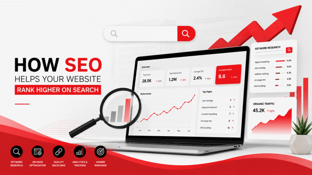 SEO guide for better Google ranking
